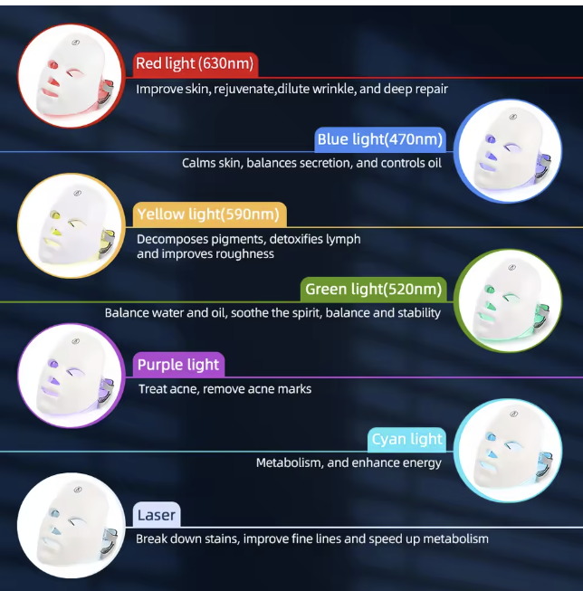 LED Anti-Aging Facial Mask